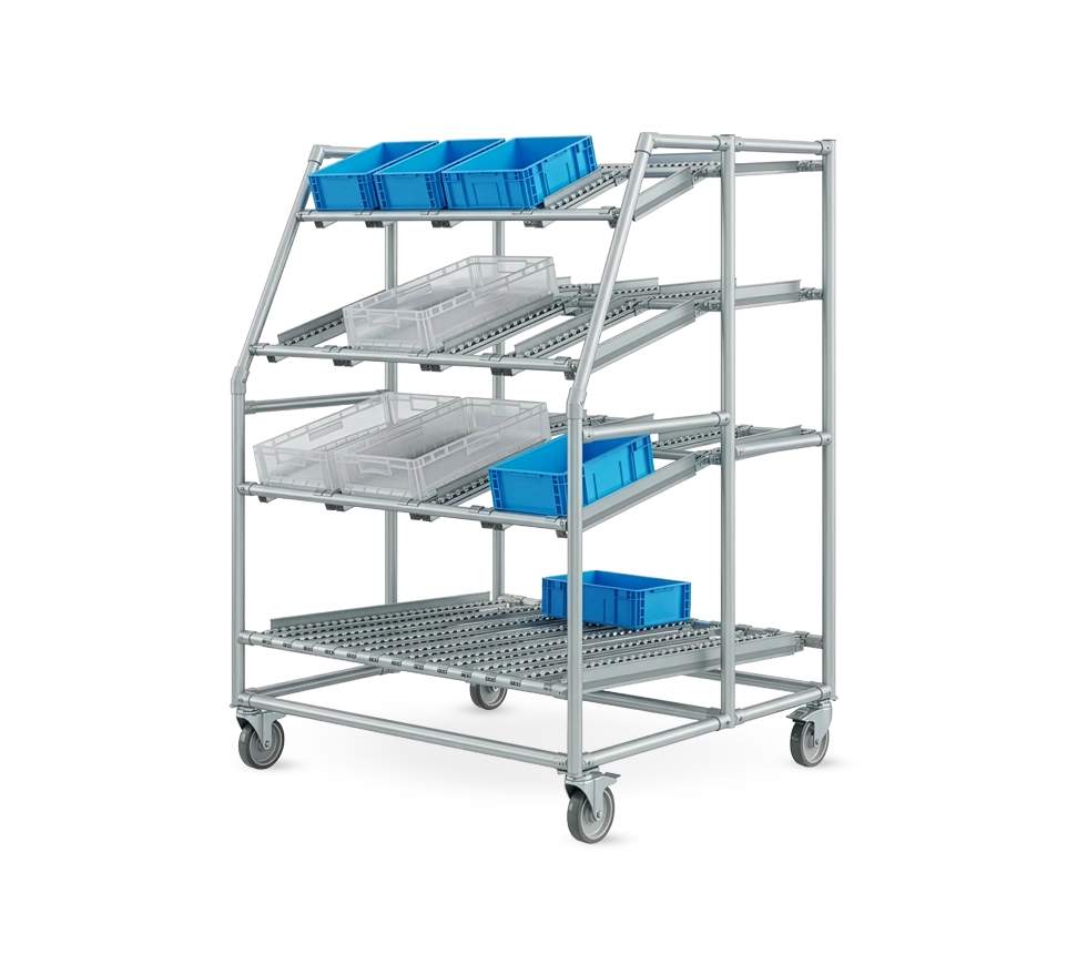 BLOKSMA Produktionslogistik weitere Produkte Durchlaufregal